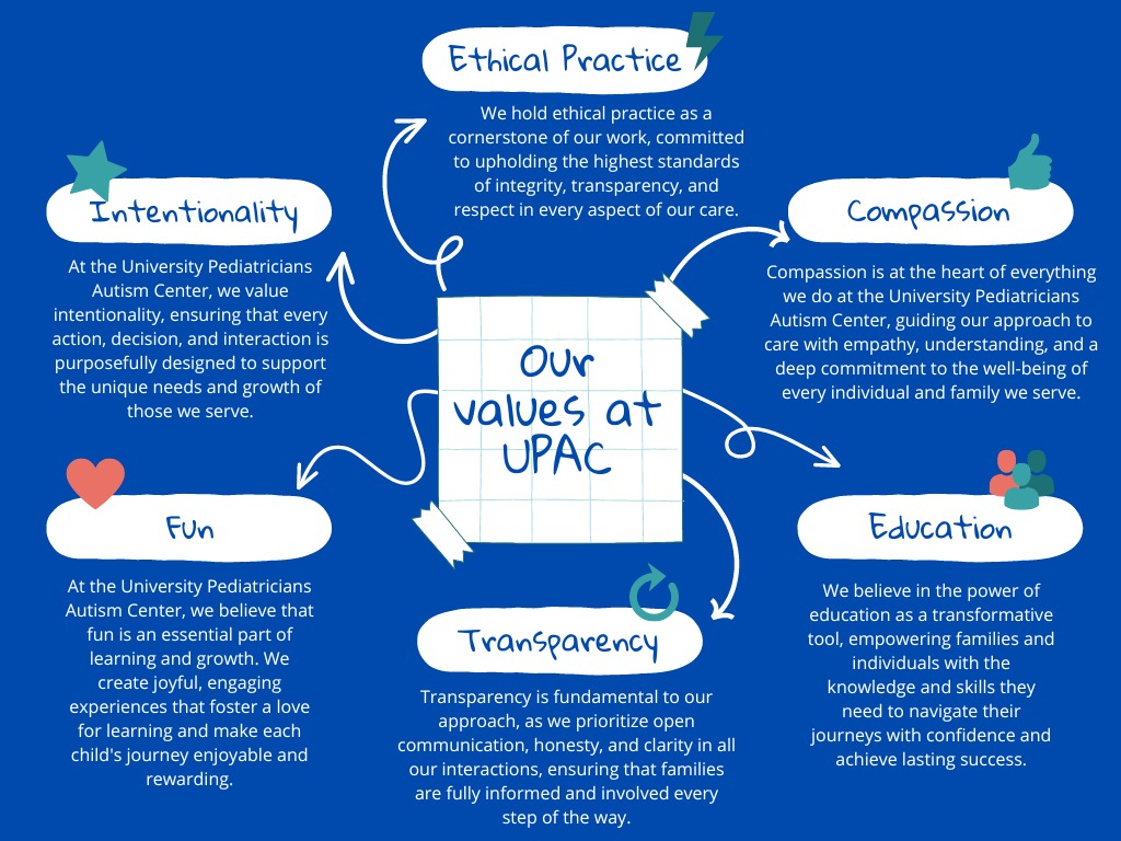 Light Blue Doodle Illustration C